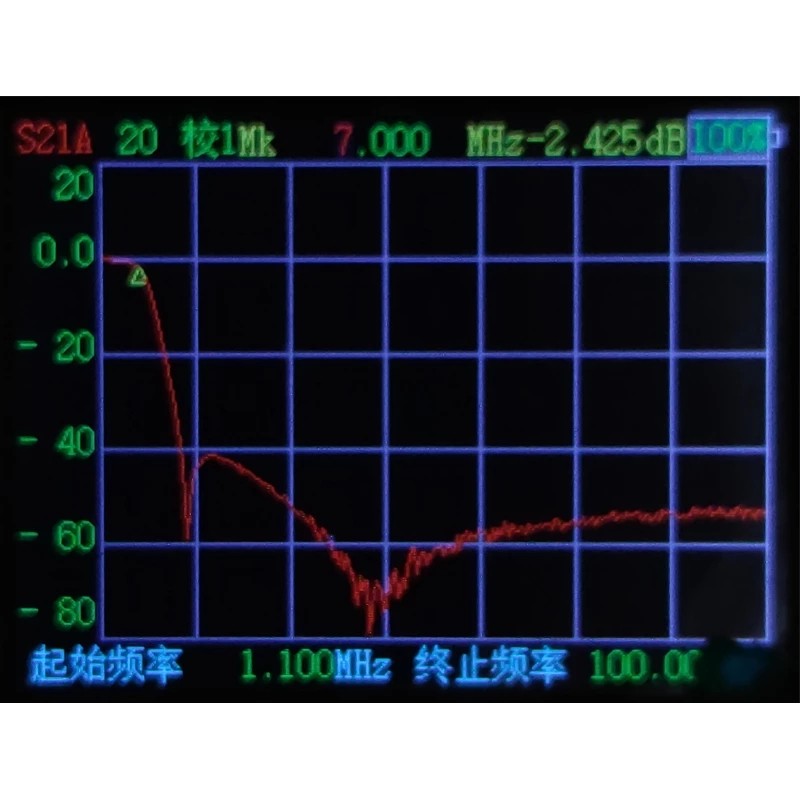 20M 30M 40M Cw Ssb Low Pass Filter Lpf