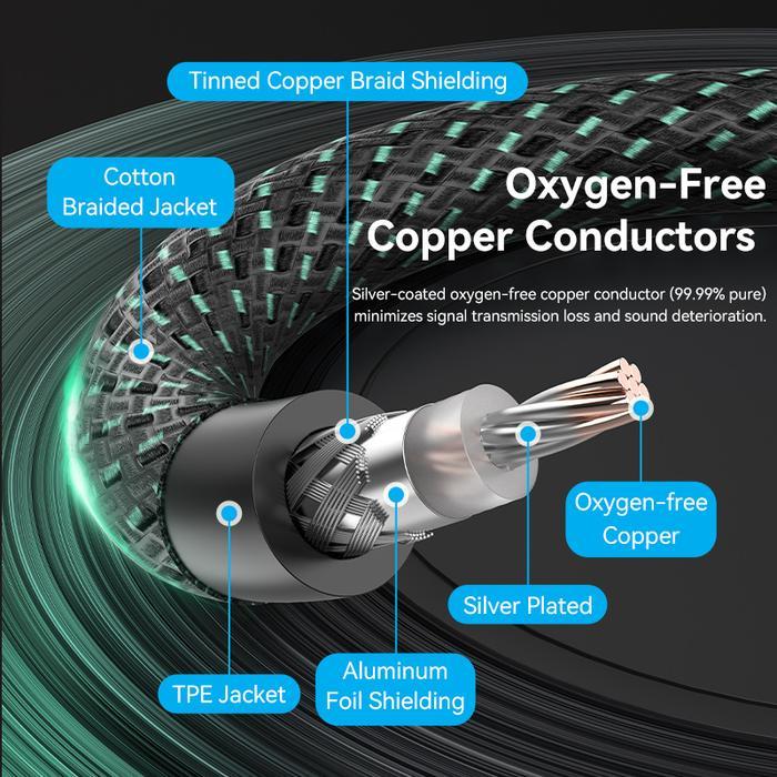 adra- Vention Kabel Digital Audio Coaxial Jack Rca Male To Male Av Spdif