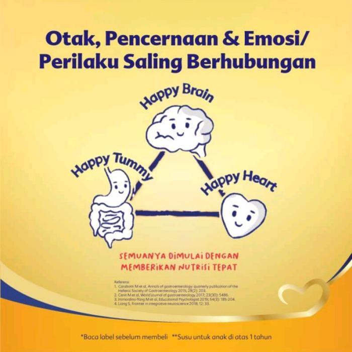 Sedia Bebelac 3+ 1+ 0- 6 6-12 Madu/Vanila 1800gr Nutricia Susu Pertumbuhan