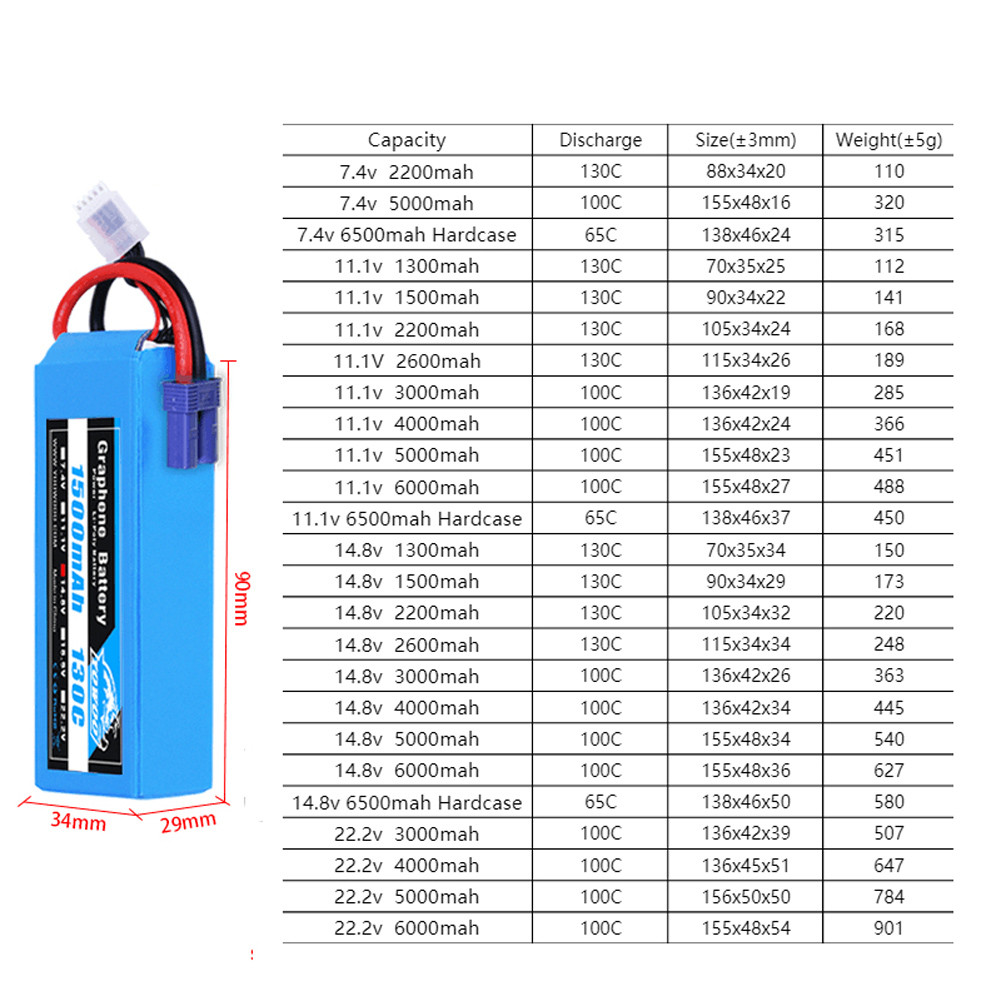 Graphene Battery 2S 3S 4S 6S Lipo Battery 1300mah 1500mah 2200mah 3000mah 4000mah 5000mah 6000mah RC