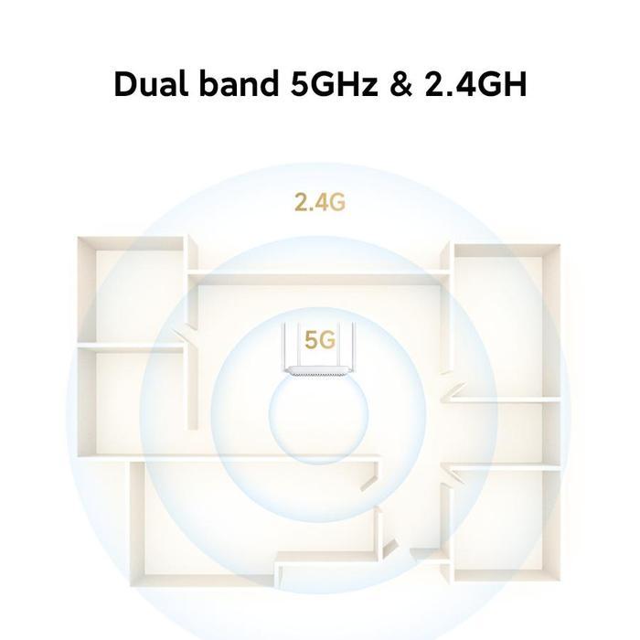 XIAOMI ROUTER AX1500 - DUAL BAND 2.4GHZ/5GHZ - WIFI 6