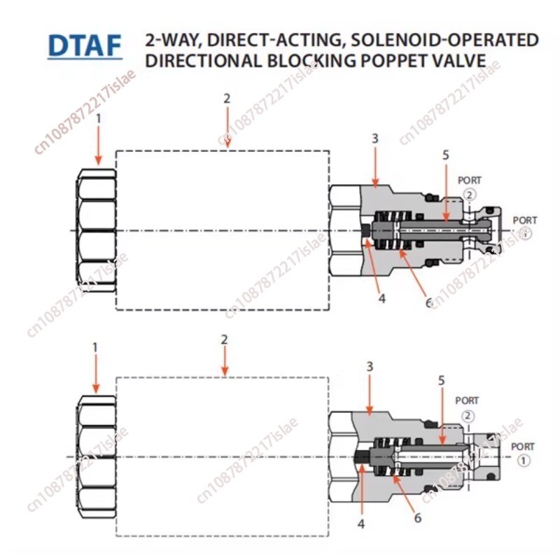 Dtaf Normally Open, Normally Closed, Double Cut-Off, Solenoid Valve, Zero Leakage, Replacement