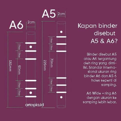 6 Lembar Binder Divider PLANTS PP A5 A6 6 Holes / Pembatas Binder Bahan Plastik Kokoh Estetik