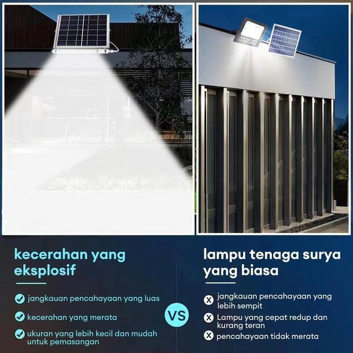 Garansi 10 Tahunlampu Led Sensor Tenaga Surya, Panel Surya 300W, Lampu Tenaga Surya, Lampu Led
