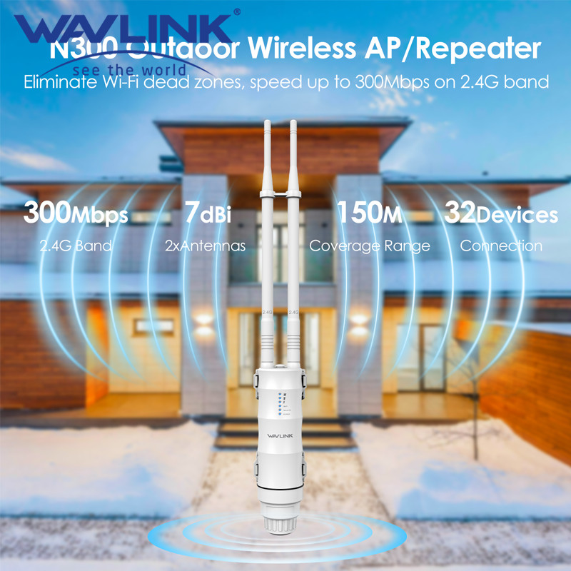Wavlink Ac300/600/1200/Ax1800/3000 Wireless Outdoor Router High Power Ap/Repeater With 2X7/8 Dbi