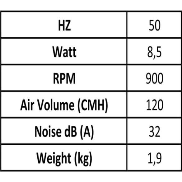 lg57- Kdk Ceiling Exhaust Fan Plafon Sirocco 17Cdqna 17 Cdqna