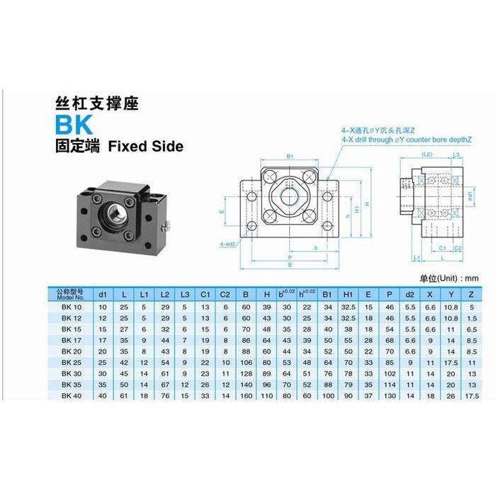 BK12 BF12 dudukan end ballscrew 1605 1 set