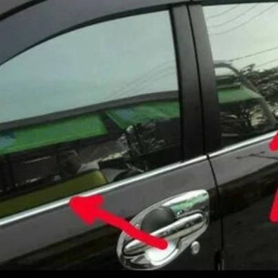 List Kaca Samping Mobil Avanza Lama
