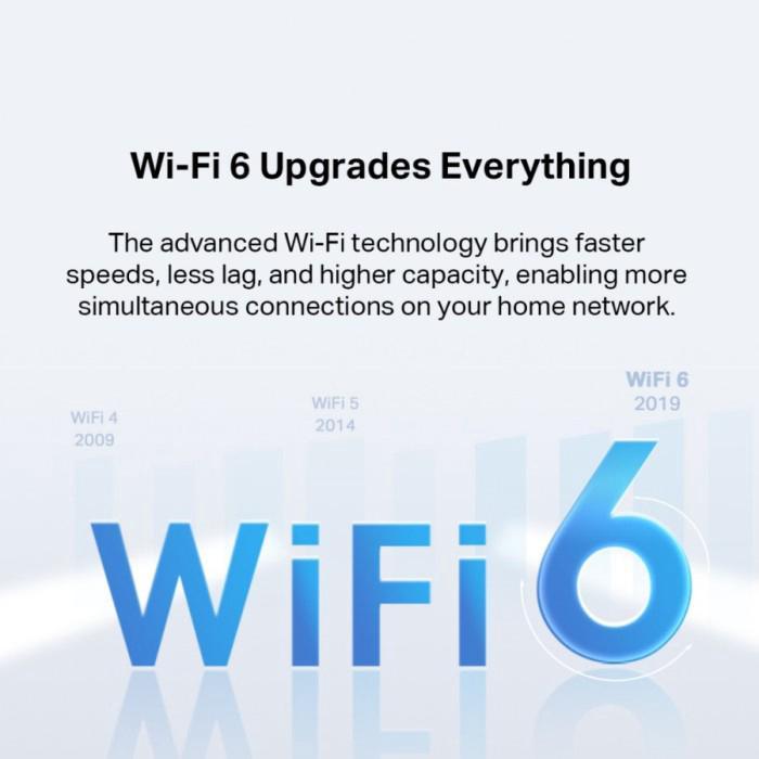 TP-LINK ARCHER AX12 WIFI 6 ROUTER AX1500 TP LINK ROUTER ARCHER AX12 ACCES POINT DUAL-BAND GIGABIT