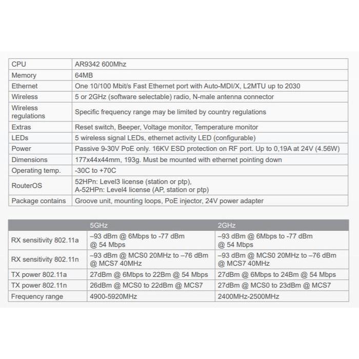 Kemaslgsg- Groove 52Hpn