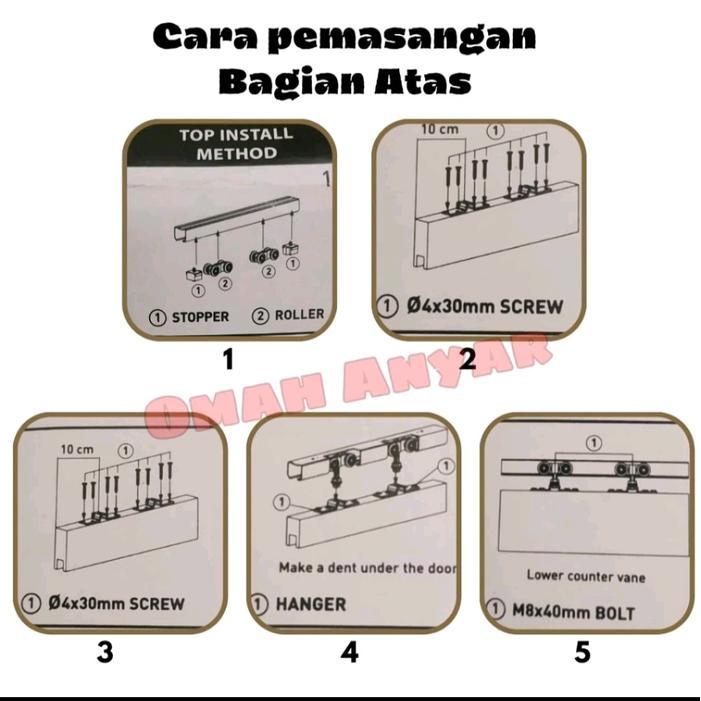 Rel Sliding / Rel Track / Rel Track Sliding untuk Pintu Kayu, Aluminium Atau Besi Merk STRONG