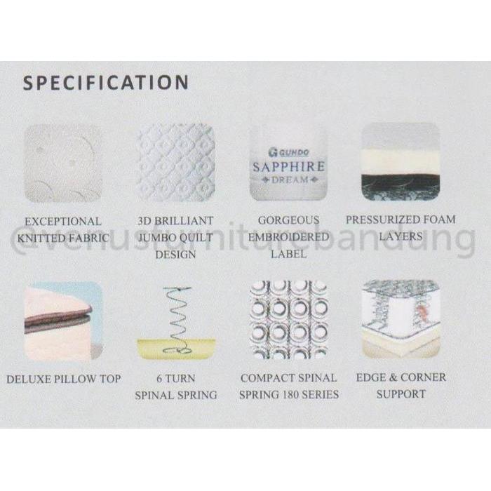 Kasur Spring Bed Mattress Guhdo Pillow Top Sapphire Dream 160 Bandung