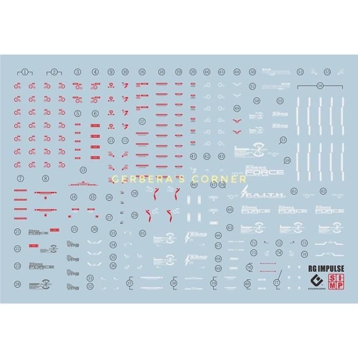 Fluorescent Water Decal Rg Force Impulse Evolution Studio Gercep