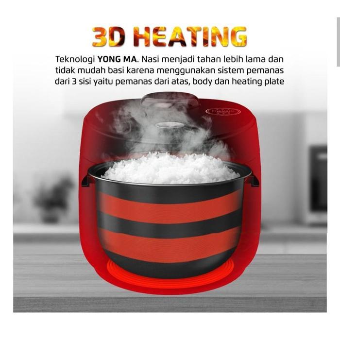 Yong Ma Rice Cooker / Magic Com Manual 3 In 1 Smc-7083