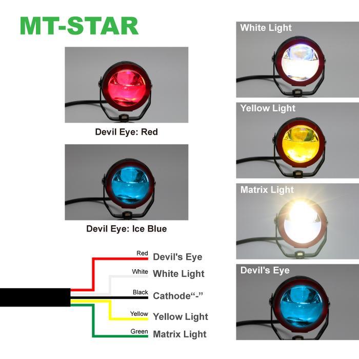 Mt Star M61 Lampu Tembak Biled Led Blue Lens - 2.5Inc Lampu Super