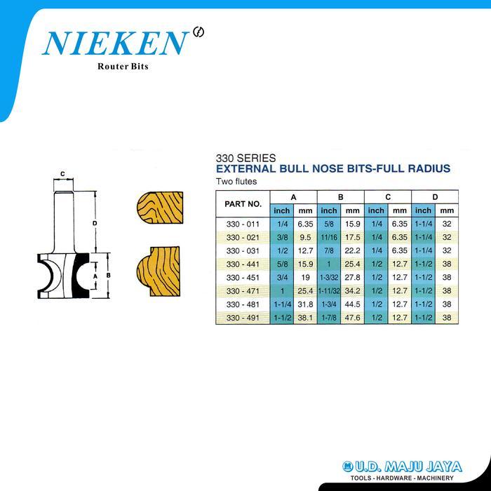 Limited Nieken Router Bits 330-471 (Mata Profil External Bull Nose Bit 25,4Mm) Terlaris