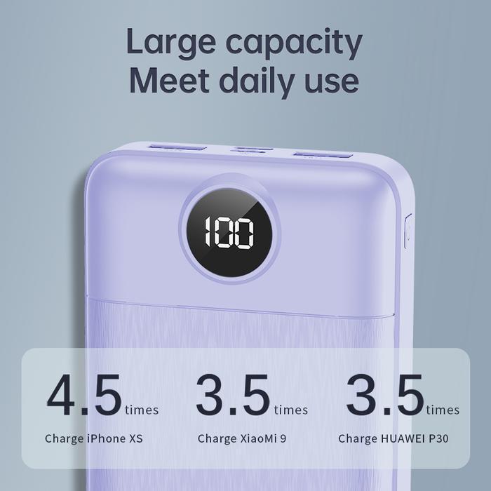 KIVEE HOT SALE 20000MAH /10000MAH POWER BANK SUPER FAST CHARGING POWER BANK FOR IPHONE SAMSUNG