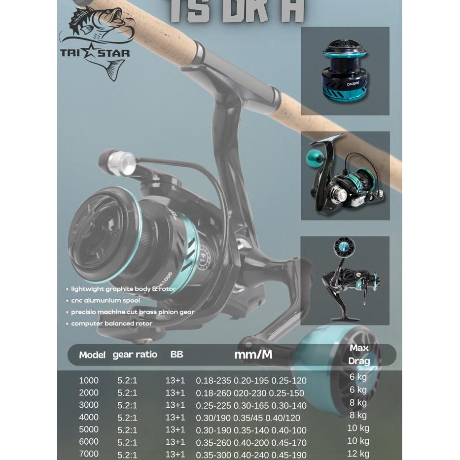 REEL DK H 1000 2000 3000 4000 5000 6000 7000 REEL PANCING MURAH BERKUALITAS