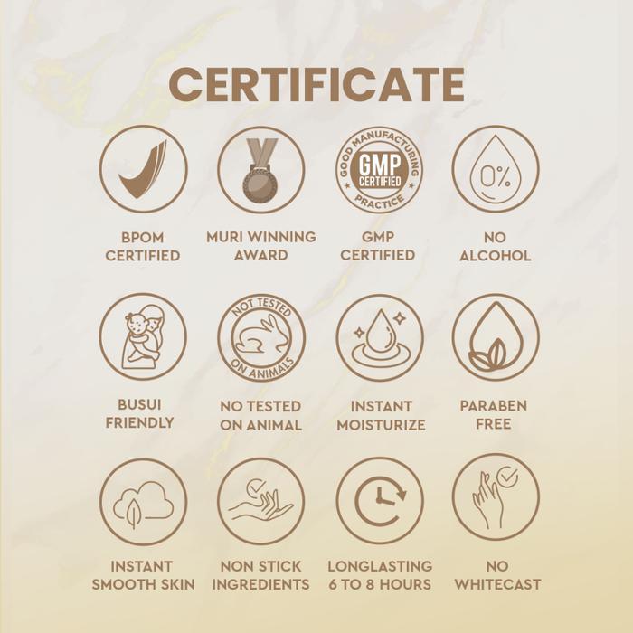 07f1- Satellite Of Glow I Am Gemini Body Lotion (250 Ml)