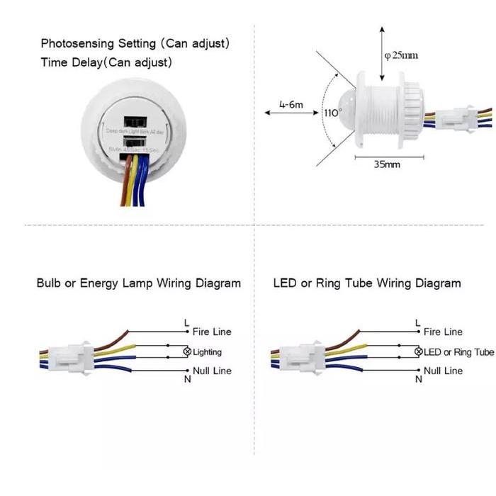 s2nu- Ac 110V 220V Saklar Otomatis Sensor Gerak