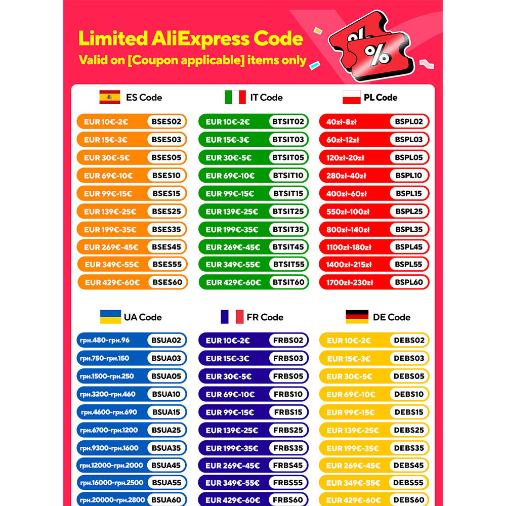 Y&H MPPT Grid Tie Micro Inverter 300W 350W 500W 600W 700W Solar Grid Tie System for Home Input