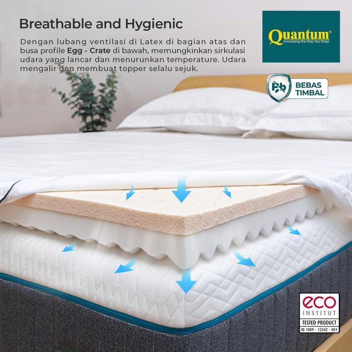 0nym- Topper Kasur Quantum Latex 8Cm Natural Latex Kasur Ergonomis