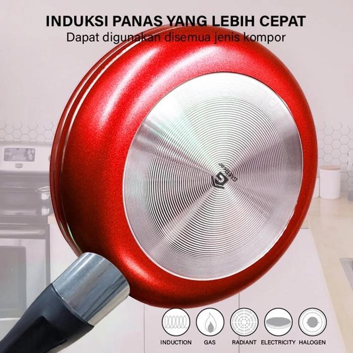 luhd- Philips Induction Cooker - Kompor Listrik Philips - Hd4932