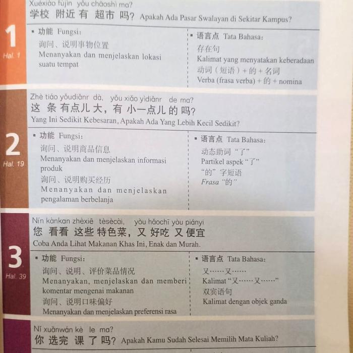 Paket Hskk Hanyu Huihua 1,2, Dan 3- Percakapan Bahasa Mandarin