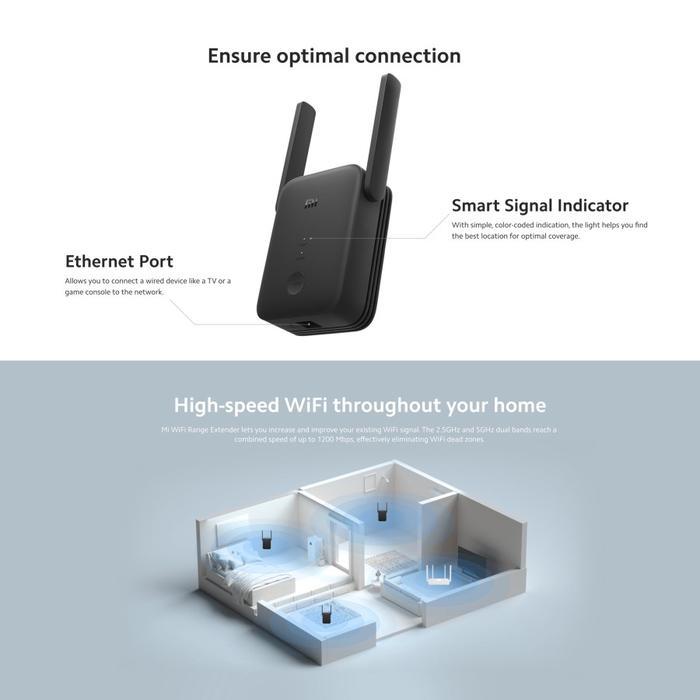 zii8- Xiaomi Mi Wifi Extender Ac1200 5G Wifi Repeater Ac 1200