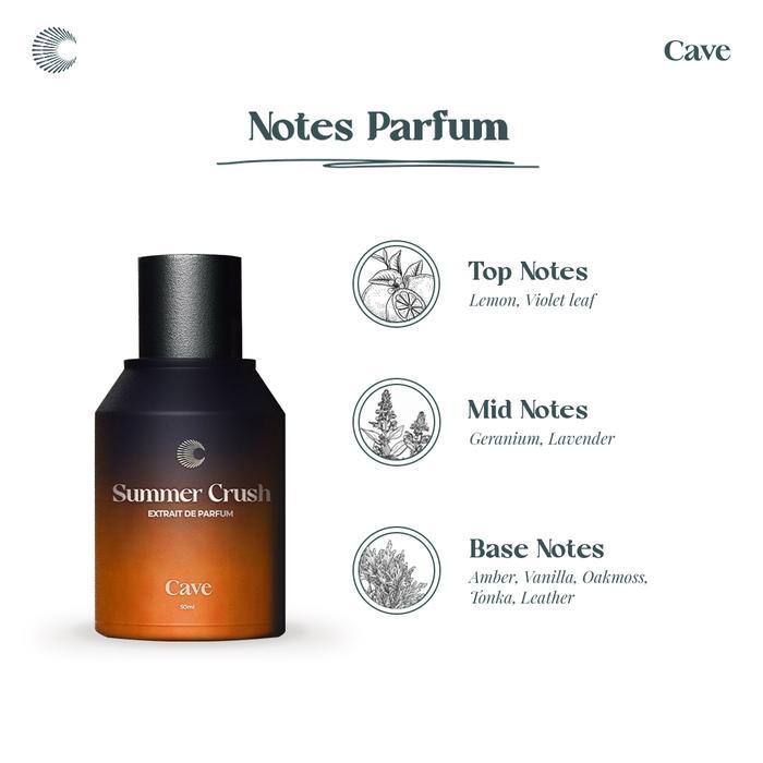 0pf0- Cave Mystery Box Parfum 50 Ml