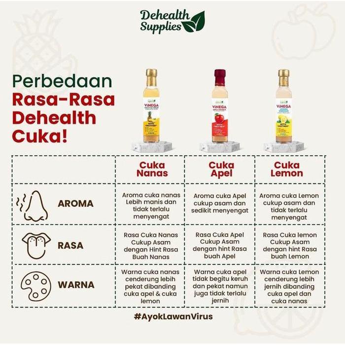 Dehealth Supplies Finega / Vinega Cuka Sari Apel Nanas Lemon Halal Original Untuk Kesehatan - Apple