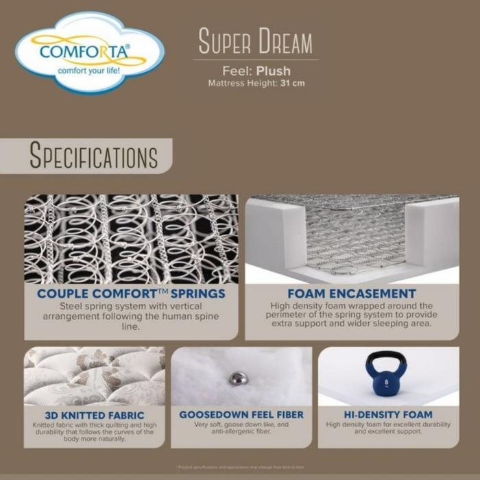 Comforta Super Dream Kasur Saja Uk. 160 X 200