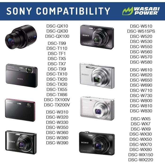 Wasabi Power Battery & Charger for Sony NP-BN1 NP-BN NPBN NPBN1 Baterai DSC QX10 QX30 QX100 T99 T110