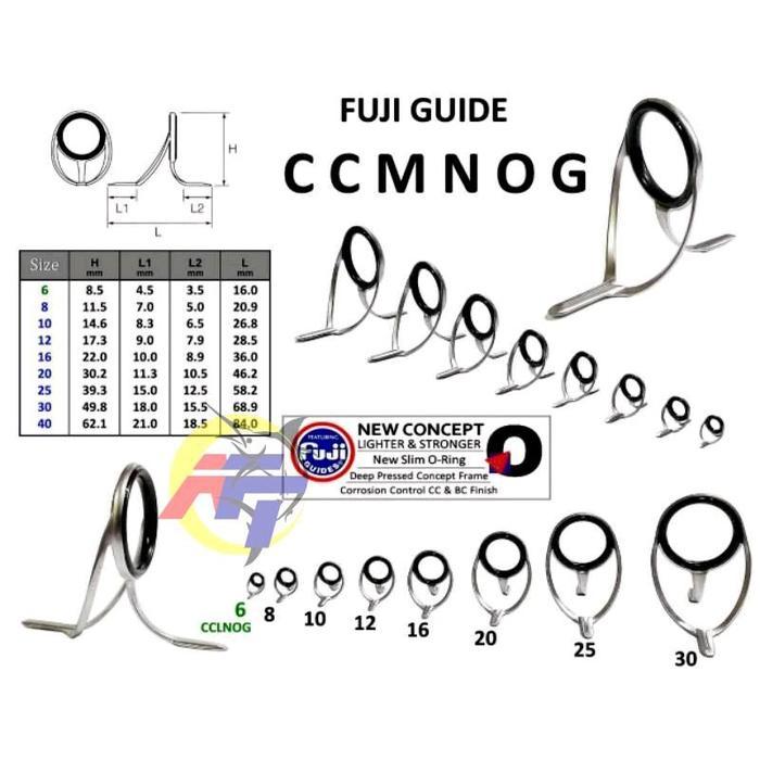 RING GUIDE JIGGING POPING FUJI MNOG CCMNOG