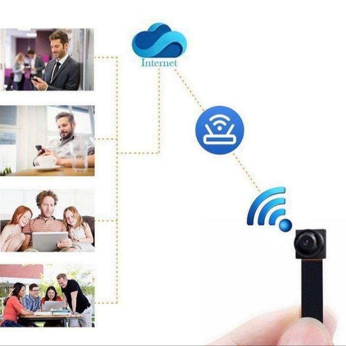 CCTV IP CAM MINI WIFI SPY CAM KECIL KAMERA TERSEMBUNYI 8MP FULL HD