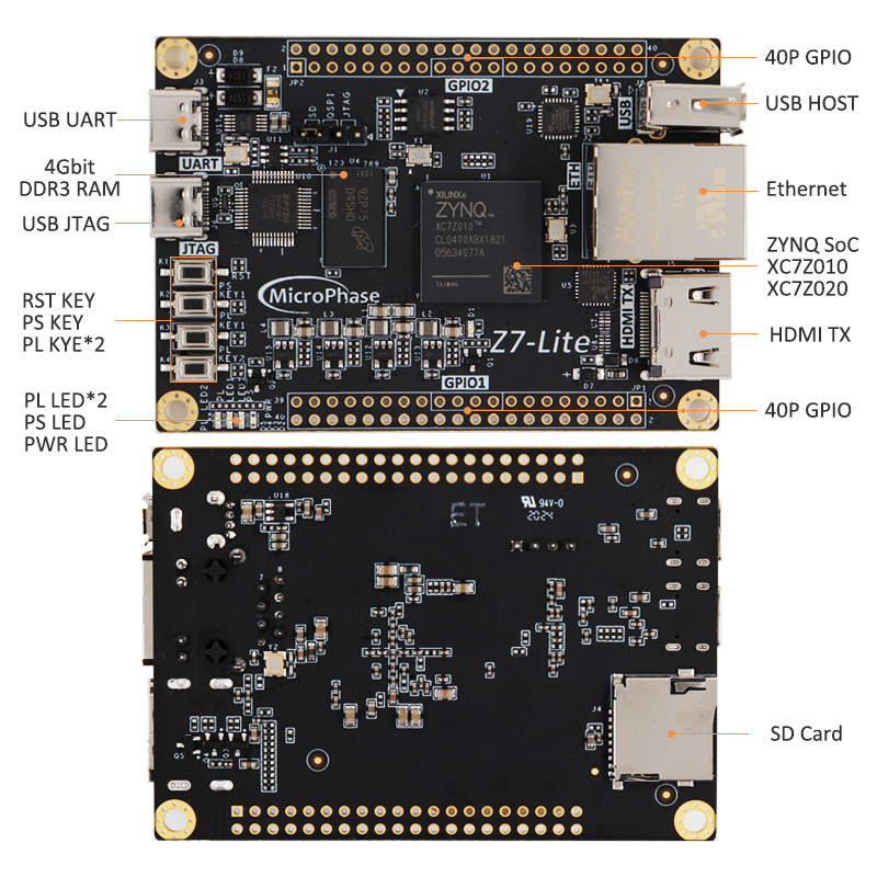 Nvarcher Fpga Development Board Zynq Core Board Xilinx Zynq7000 7020 7010 Xilinx