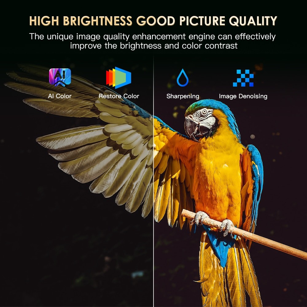 HONGTOP S30MAX Portable Smart Mini Projector 1080P 9500L Portable Projector Android Projectors with 