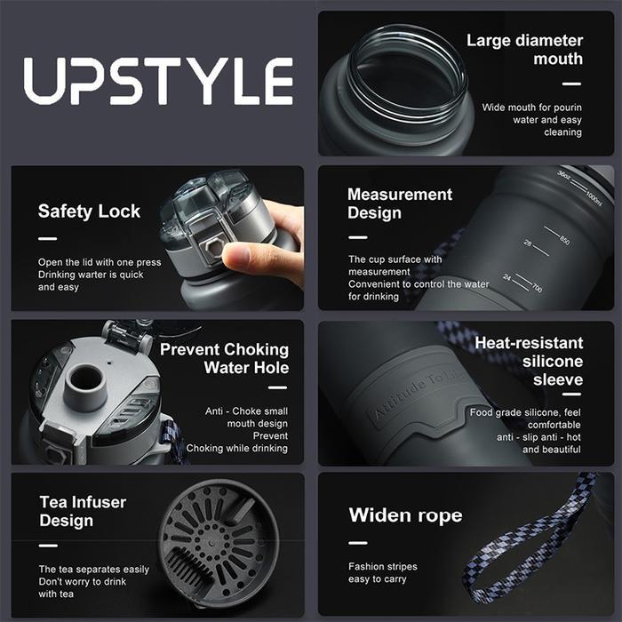 Botol num Tritan UPSTYLE BPA Free 1500ml Sporty Drinking Bottle