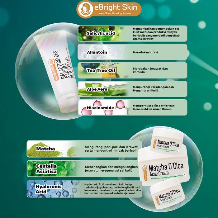 07f1- Ebright Skin Paket Jerawat - Acne Inflamed Ultimate