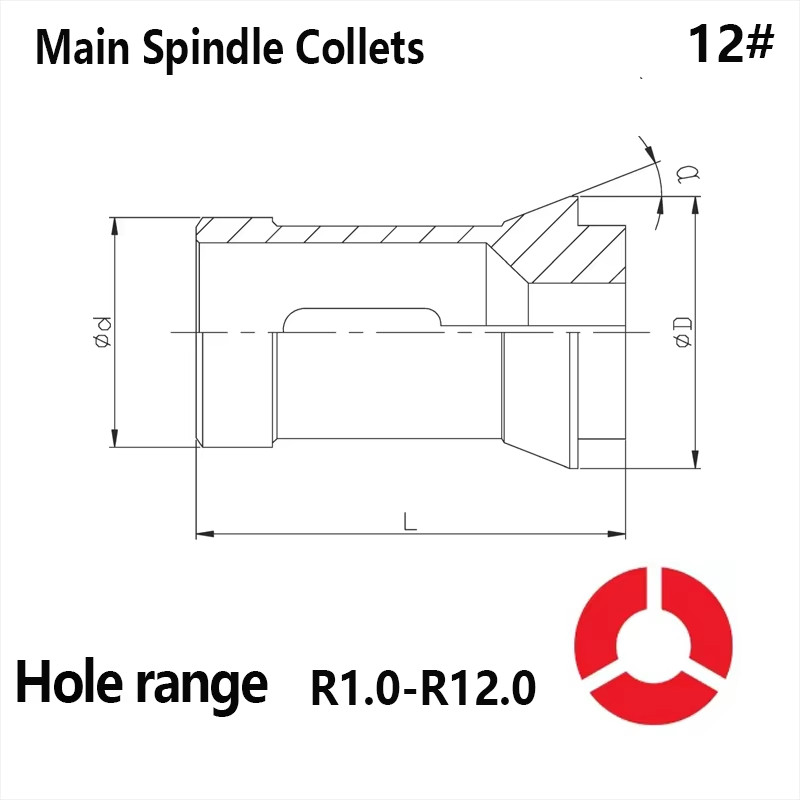 DISKON Stuka 12# Round Hole Collet full range