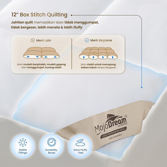 zrf4- Mojokoe [Custom] Hotel Mattress Topper Fitted 100% Microgel Kasur Matras