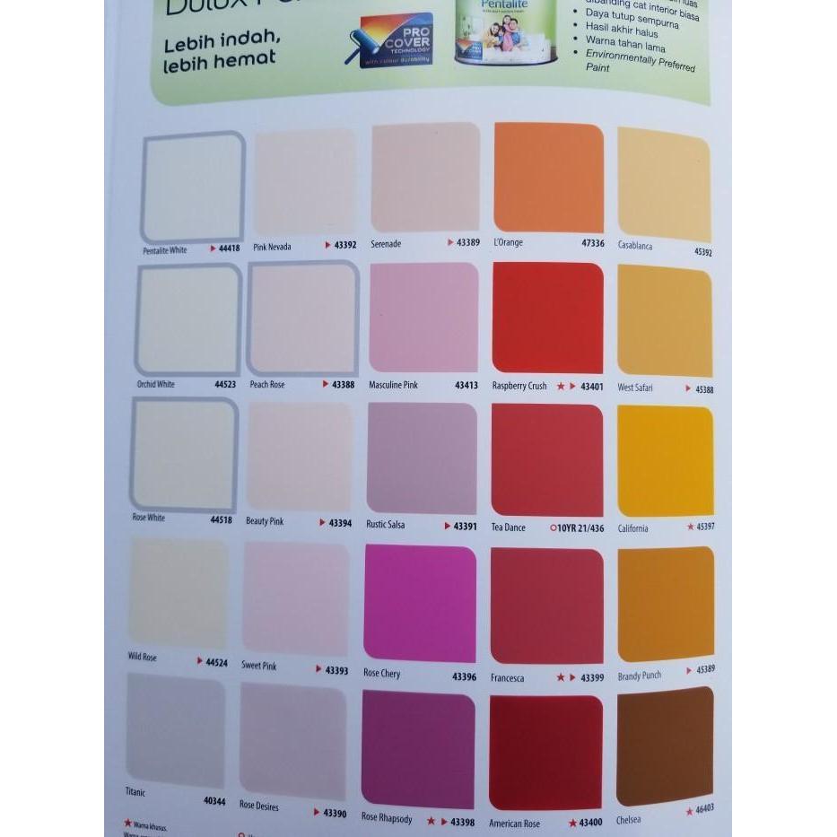 TERLARIS DULUX PENTALITE ULTRA MATT SMOOTH FINISH CAT ZEPPELIN BASE ATEMBOK BERBAHAN DASAR AIR