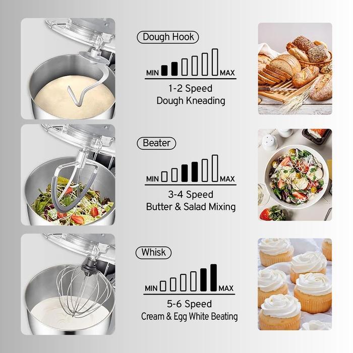 BraHim- Joil Stand Mixer 7 Liter Dengan Timer Off 6 Speed Mangkuk Stainless Steel Lengkap Dengan