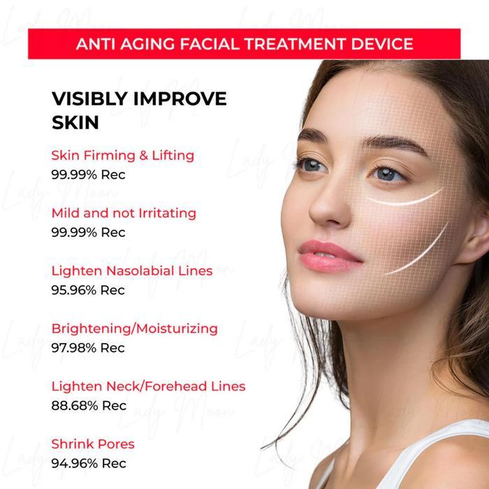 Bisa E-Faktur Alat Perawatan Wajah Anti Aging Facial Treatment Skin Booster Micro Ems Rf Untuk Di