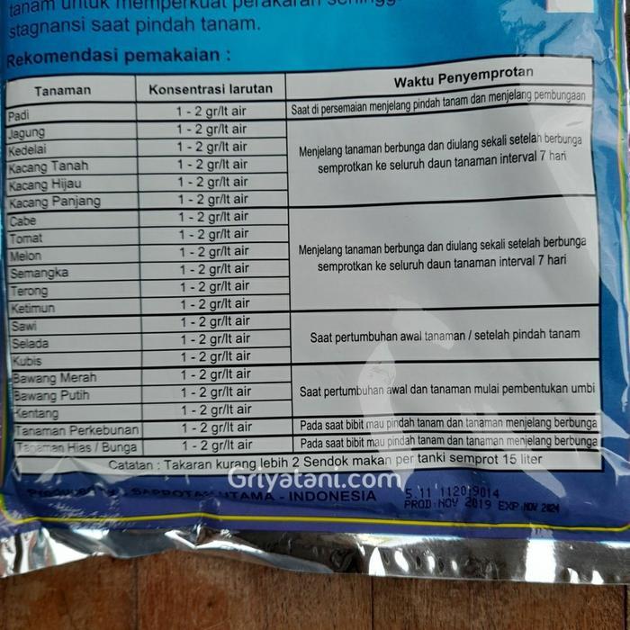 Thejaguar1 Pupuk Qiuvita Biru P 32 500 Gram