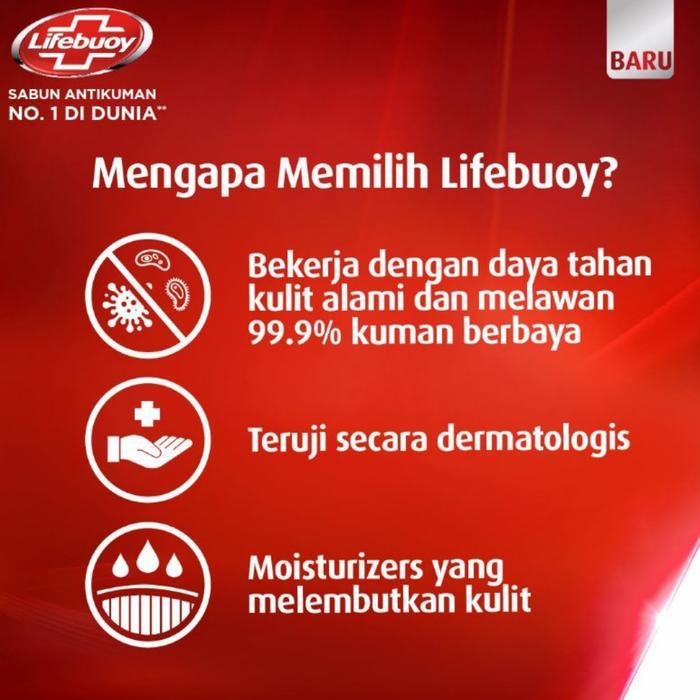 n2qm- Lifebouy Sabun Cair Refill 900 Ml