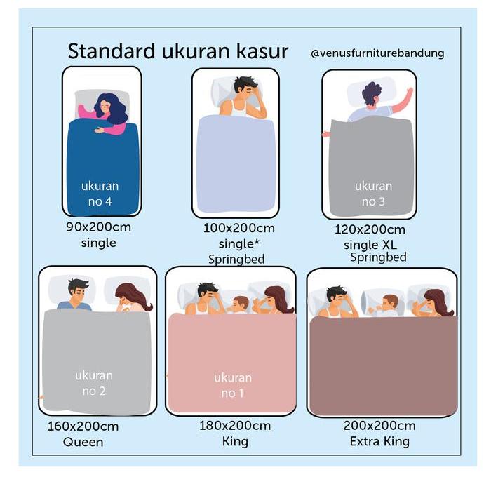 Kasur Mattras Spring Bed Central Deluxe Queen 160X200Cm