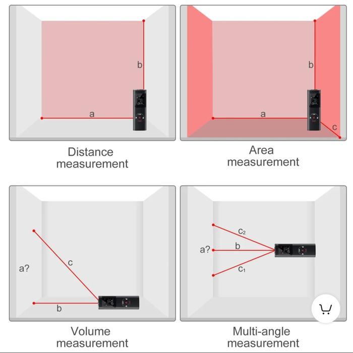 Meteran Laser Digital-Meteran Laser Mini-Laser Pengukur Jarak 60M