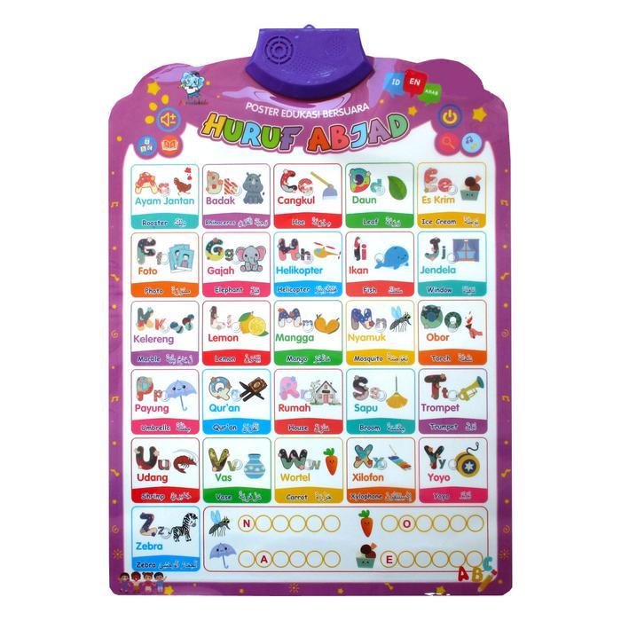 Stok Baru Poster Edukasi Suara Huruf Abjad