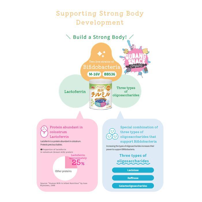 Susu Formula Jepang Morinaga Ayumi Chilmil Refill Box 800Gr (1-3 Tahun) Tbk